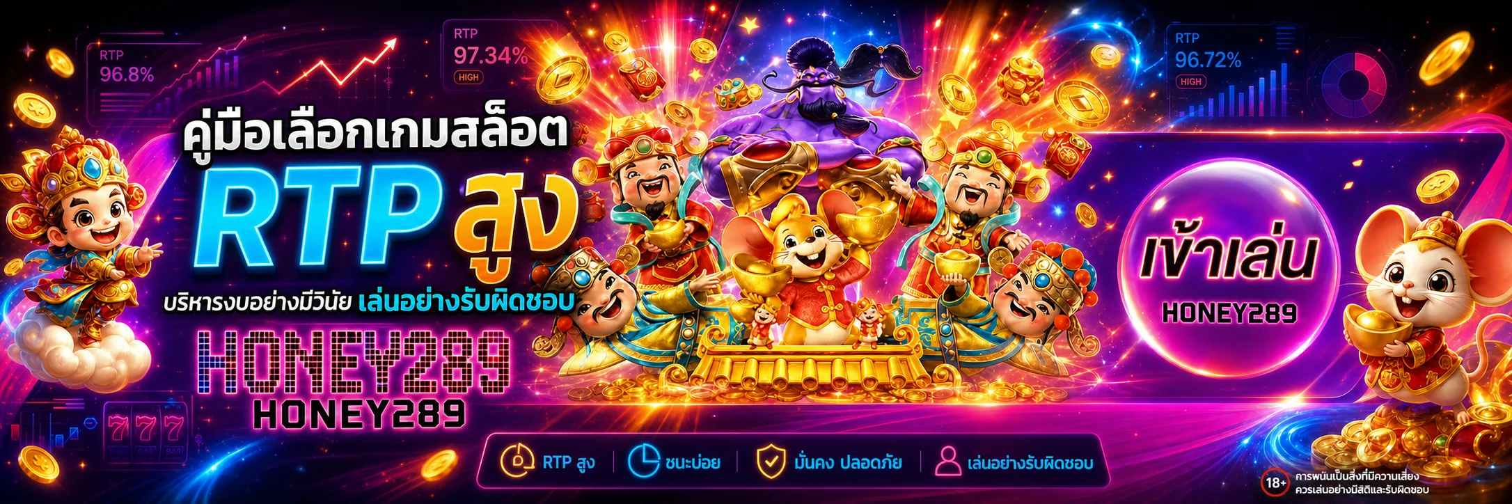 HONEY289 คู่มือเกมสล็อต RTP สูงและการจัดงบ